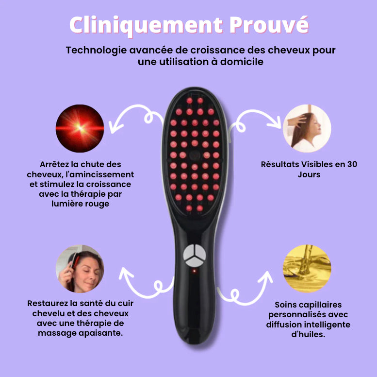 Lunna™ - solution avancée contre la perte de cheveux