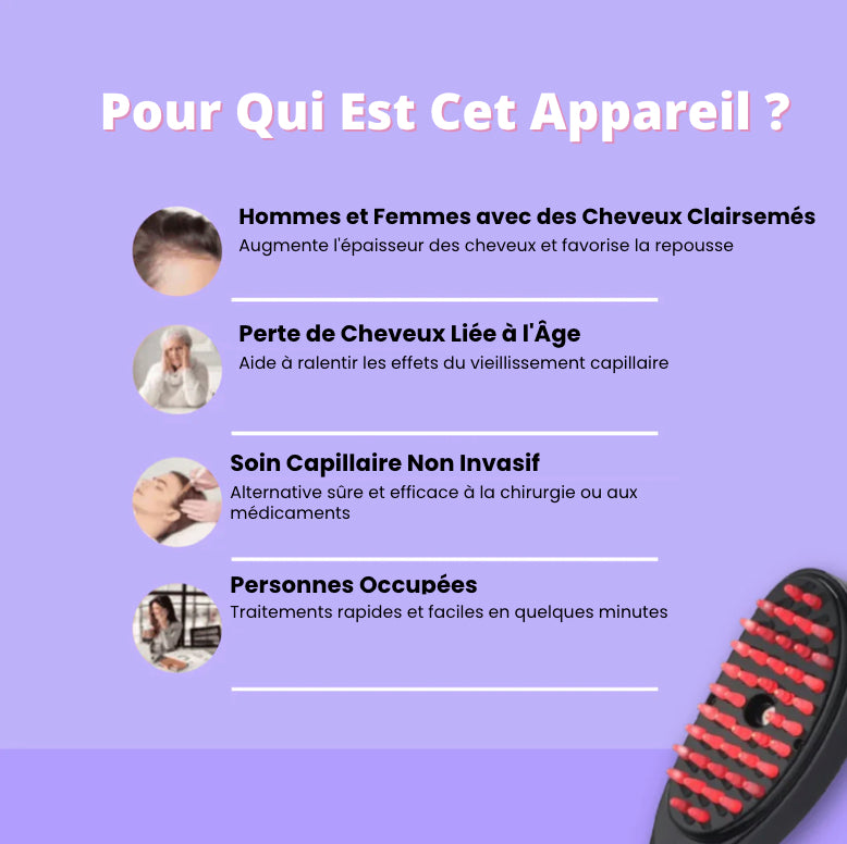 Lunna™ - solution avancée contre la perte de cheveux